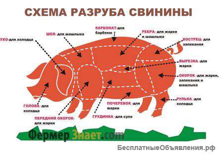 Требуется продавец