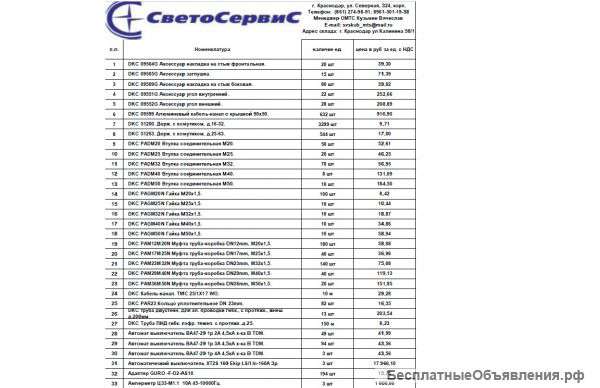 Электротовары