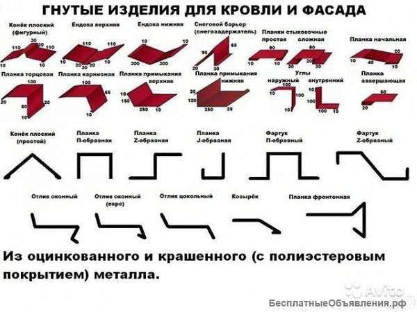 Гнутье из металла