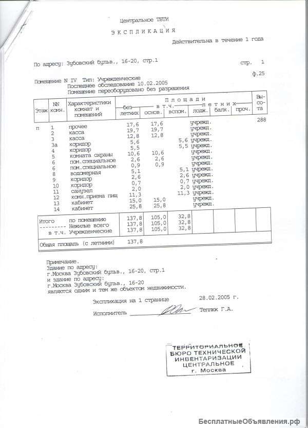 Сдается подвальное помещение 139 кв.м