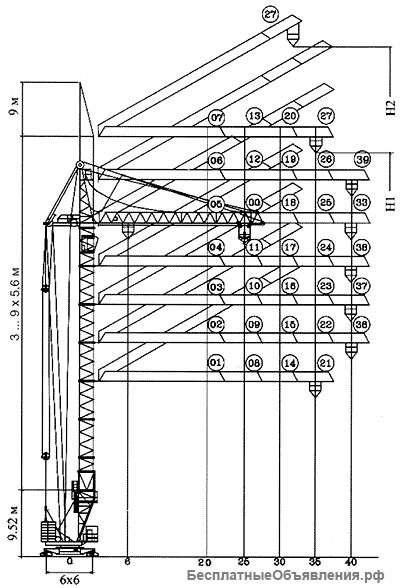 Аренда башенных кранов