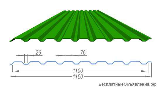 Профнастил С21 зеленый 2м