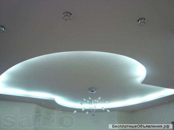 Предоставляемые нами электромонтажные услуги: