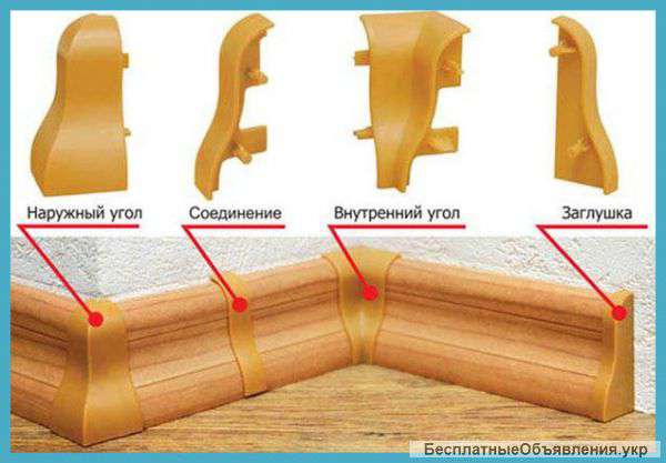 Монтаж плинтуса, подготовка пола