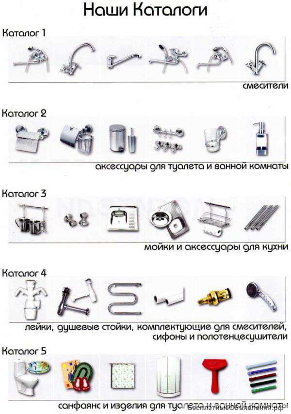Сантехника,смесители унитазы итп