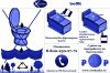 Ищу партнера/представителя в Иркутске
