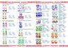 Белорусские молочные продукты