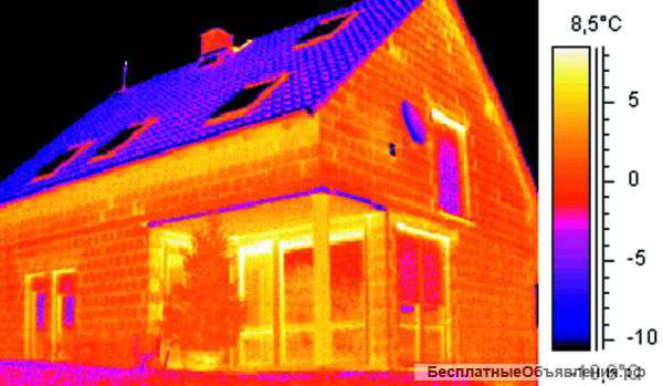 Тепловизионное обследование Красноярск