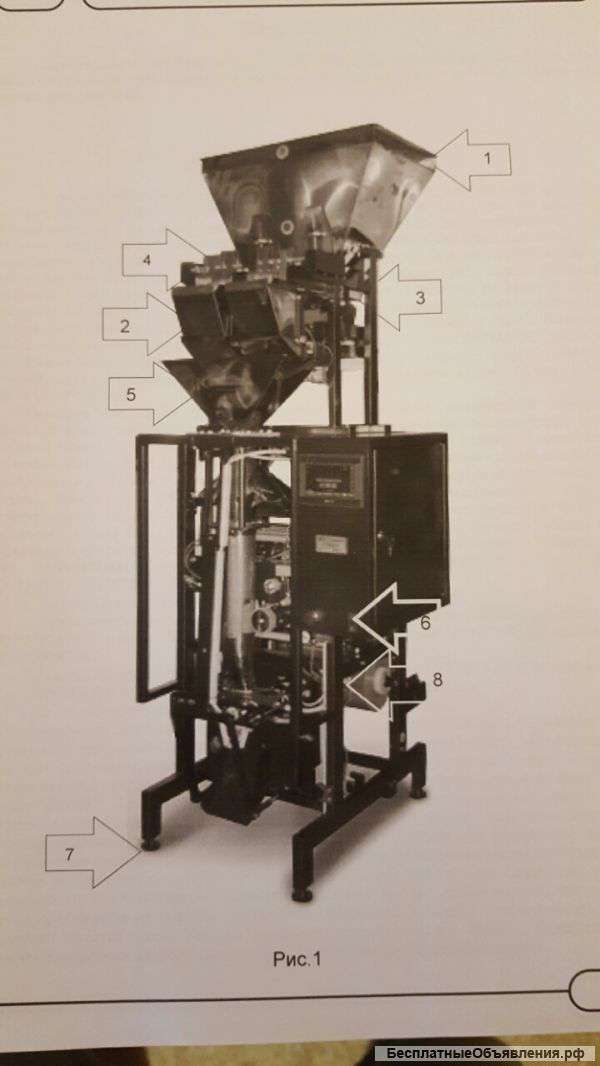 Фасовочно-упаковочный станок