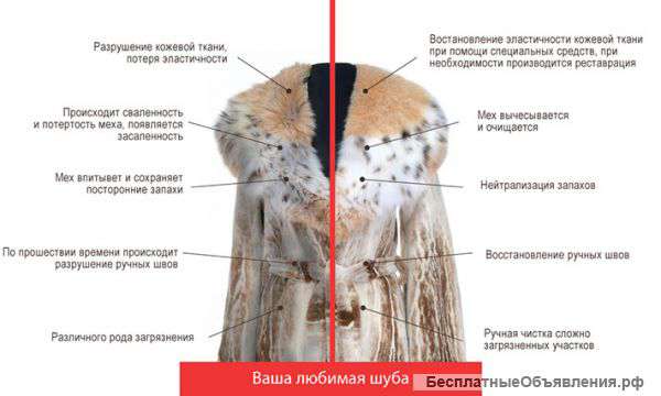 Ремонт одежды и химчистка