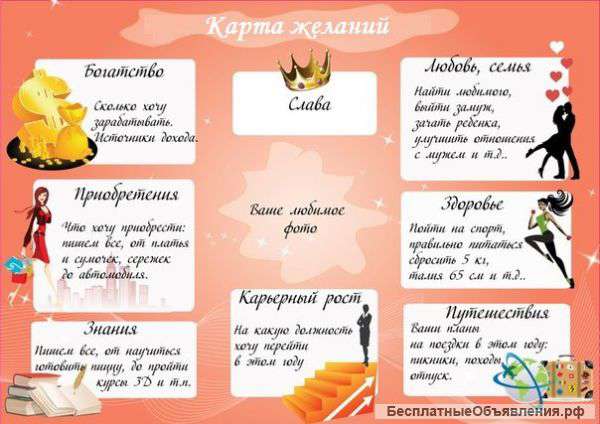 СОЧЕЛЬНИК - Карта Желаний 6 января