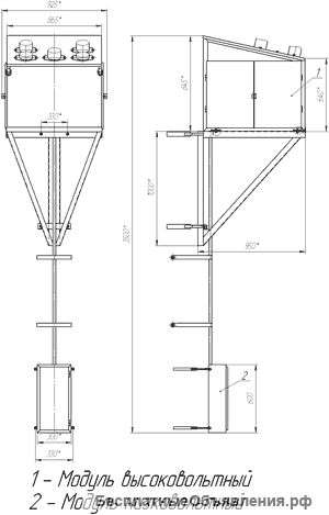 Пункт коммерческого учета электроэнергии .