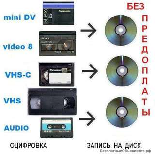 Оцифровка с Видео/Аудио кассет (перезапись на DVD)