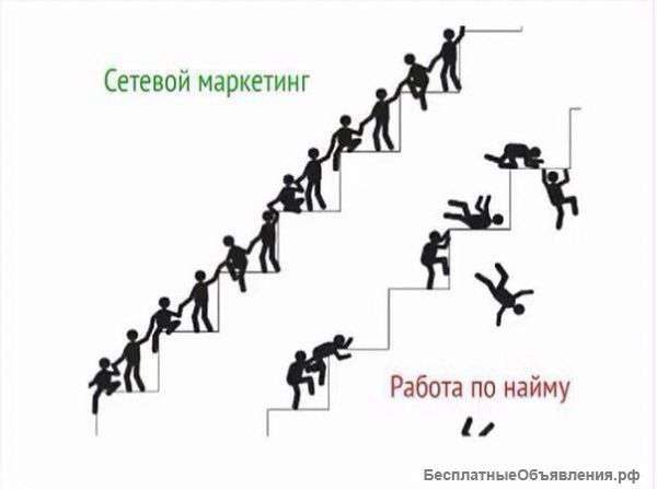 Ищу партнеров для бизнеса