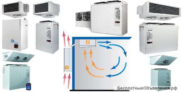 Холодильные сплит системы POLAIR