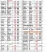 Металлопрокат сталь 30ХМА, 38ХМА, 20ХН3А, 12Х2НВФА и другие