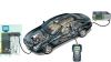 Автоэлектрика + диагностика + кондиционеры + KE-Jetronic