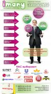 Рекламное агентство Imary