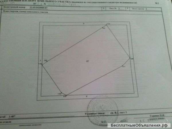 Продаю земельный участок в Красной поляне