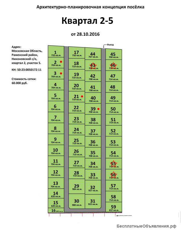 Участок 7 соток в Раменском района возле д. Толмачево.