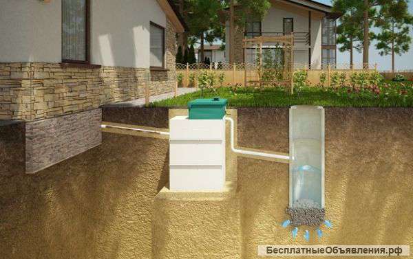 Автономная канализация для дома и дачи