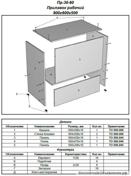 Прилавок, цвет венге