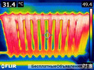 Тепловизионное обследование