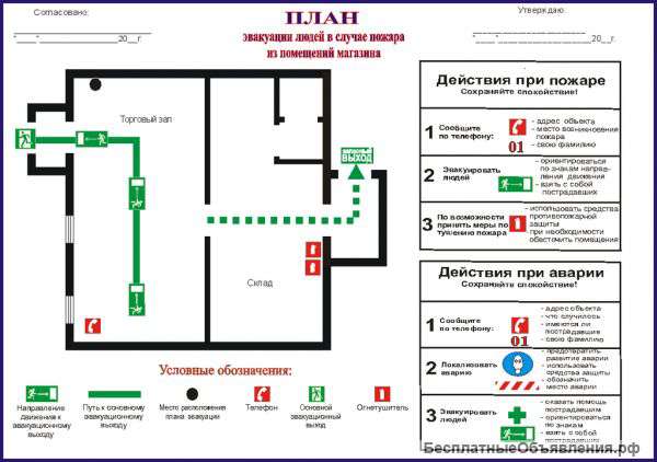 План эвакуации и знаки безопасности