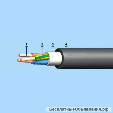 Поставка силового кабеля NUM-J