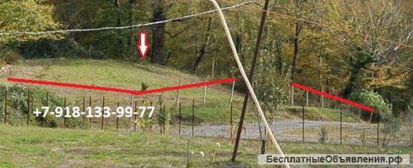 Участок в Волконке