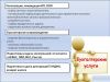 Бухгалтерские услуги