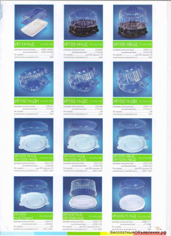 Упаковка для кондитерских изделий