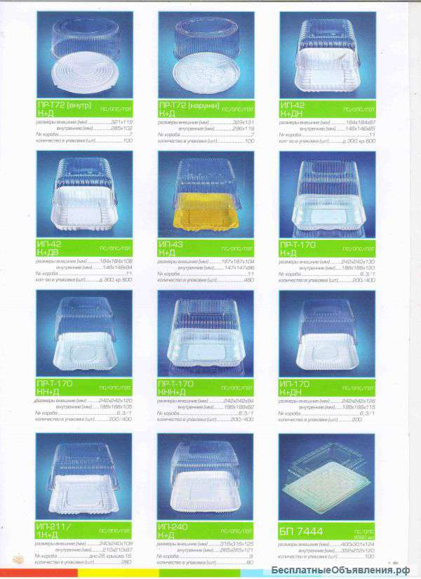 Упаковка для кондитерских изделий