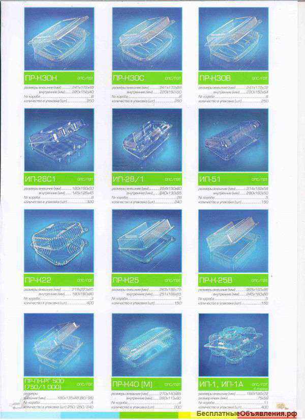 Упаковка для кондитерских изделий