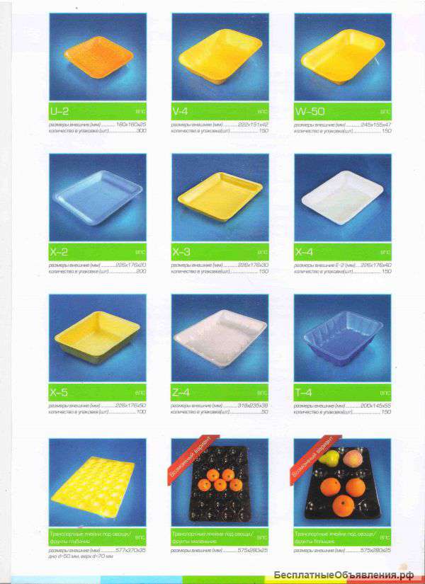 Упаковка для охлажденной продукции