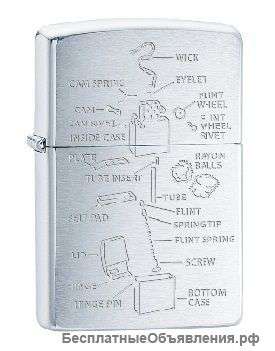 Зажигалка Zippo 200 Anatomy Of Lighter