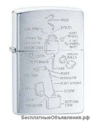 Зажигалка Zippo 200 Anatomy Of Lighter