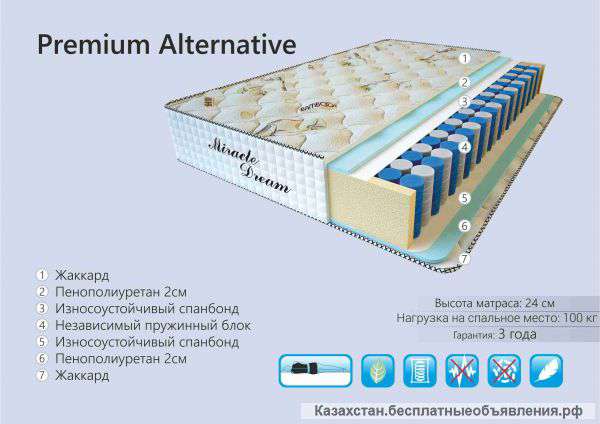 Матрасы из Ташкента