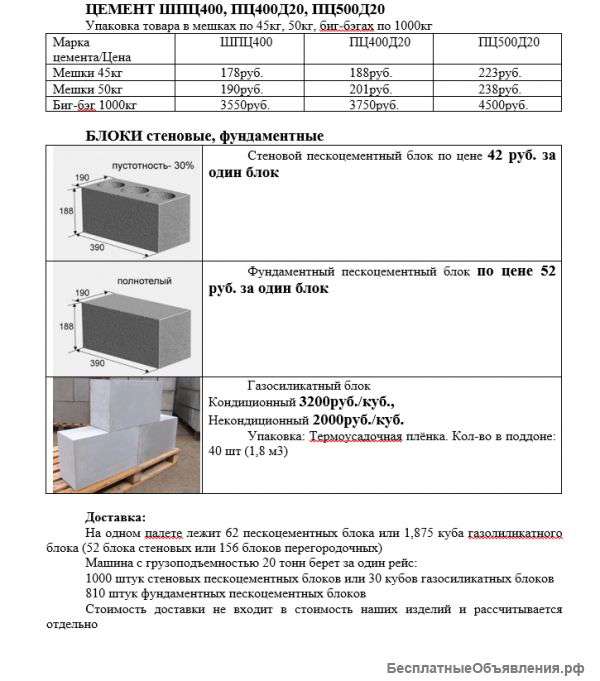 Цемент иБлки