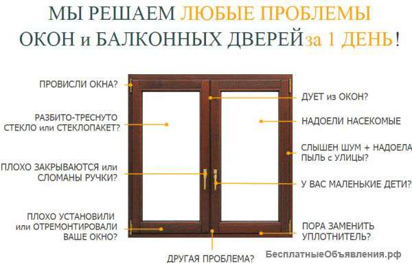 Мастер по ремонту окон