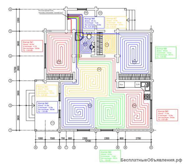 Проектные работы