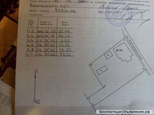 Домовлодение