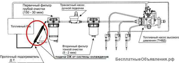 Подогреватель. Дизельного топлива. 100% эффект. Двыхконтурный