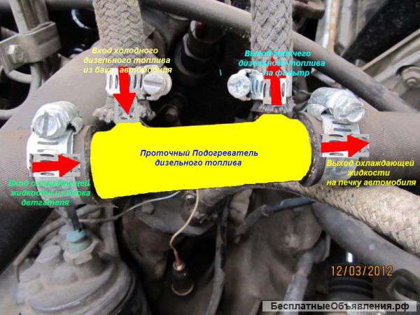 Подогреватель. Дизельного топлива. 100% эффект. Двыхконтурный