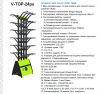 Сушилку для обуви и коньков   Vildis	 Top24ps