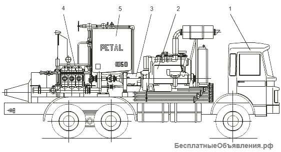 Агрегат для депарафинизации скважин АДПМ-12/150на шасси Урал-43203-1151-61(63,71) с насосом 1,3ПТ