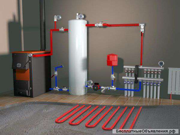 Автономное отопление дома, быстро и качественно