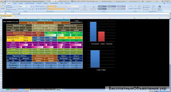 Программы для анализа спортивных матчей