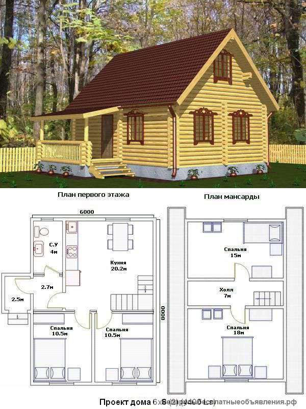 Дачные домики из бруса за 1 месяц под ключ