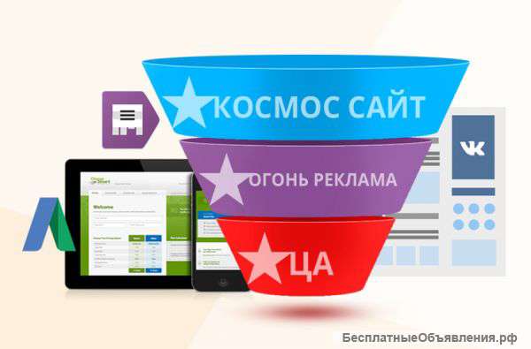 Услуги по интернет маркетингу